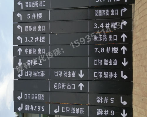 榆次田森地产新晋里——导向牌 、地库标识牌